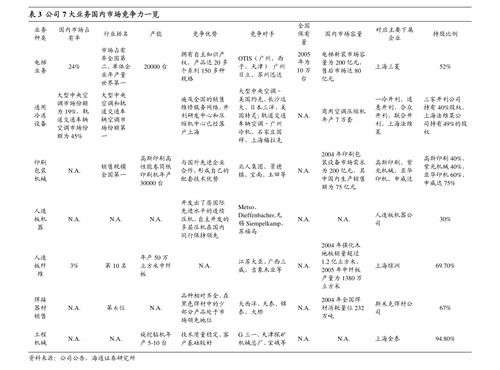 信立泰（002294）深度報(bào)告 聚焦慢病大市場，構(gòu)建創(chuàng)新產(chǎn)品群